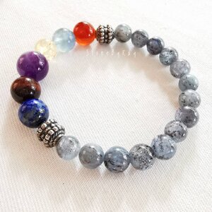 Apatite (อะพาไทต์)