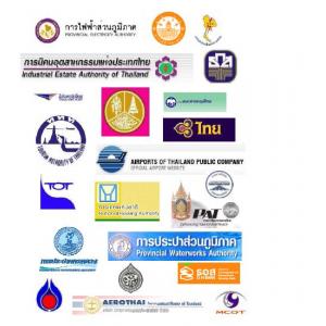 คู่มือสอบ รัฐวิสาหกิจ