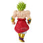 Preorderเข้า 3-4/2026 รบกวนสั่งแยกกับสินค้ารายการอื่นครับ Banpresto 4573102711786 DRAGON BALL Z SOLID EDGE WORKS BROLY Ⅱ