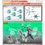 kotobukiya 4934054003709 Heavy Weapon Unit MH23 Magia Blade (Plastic model) /ค่าย Kotobukiya//