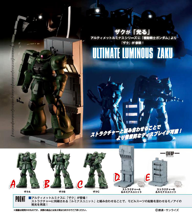 (เหลือ1ชิ้น ทักแชทก่อนโอน) 171565 Ultimate Luminous Zaku ตึก