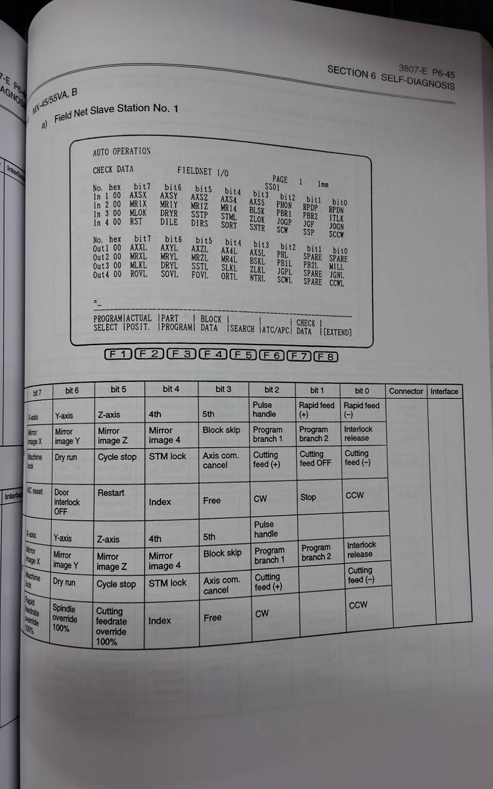 OKUMA OSP7000M OSP700M MAINTENANCE MANUAL WIRING DIAGRAM