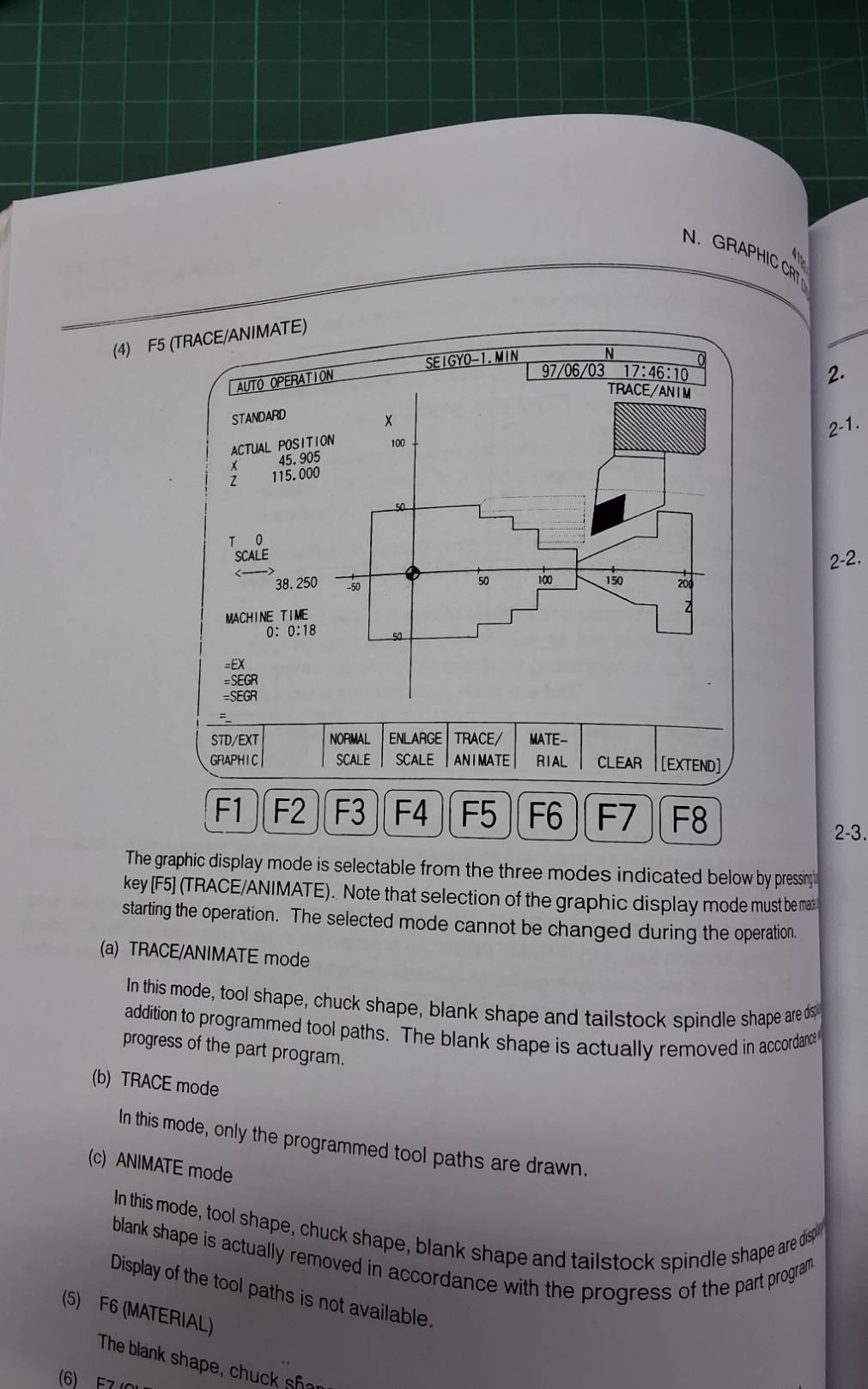 OKUMA OSP-U100L , OSP-U10L SPECIAL FUNCTION MANUAL (N0.1) WIRING DIAGRAM