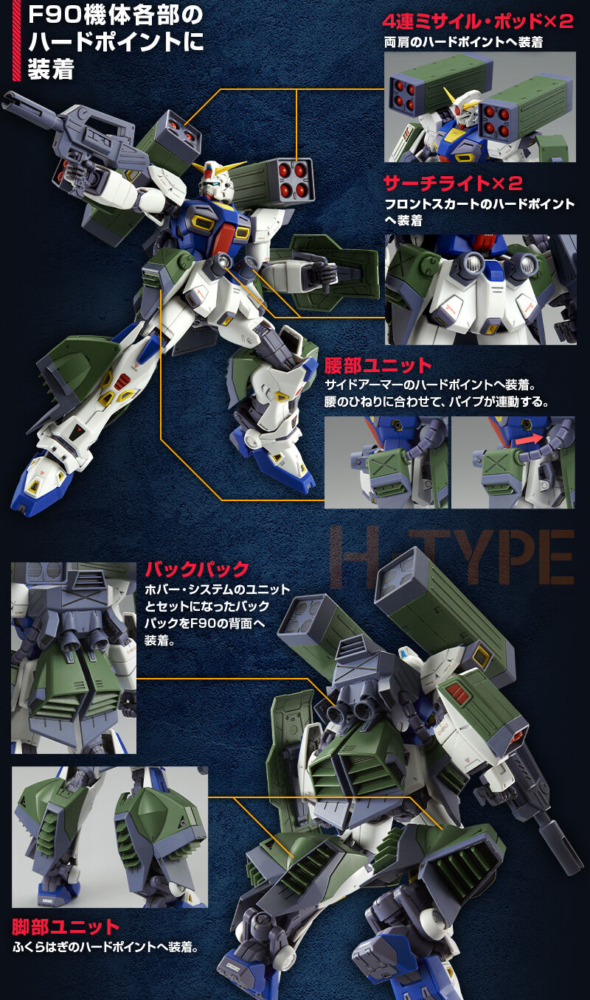 Bandai 4573102639318 p-bandai mg mission pack H-type for F90