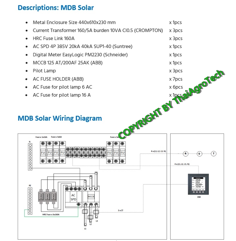 MDB สำหระบงานโซล่าเซลล์ออนกริดขนาด 50-100Kw พร้อม Eneergy Meter