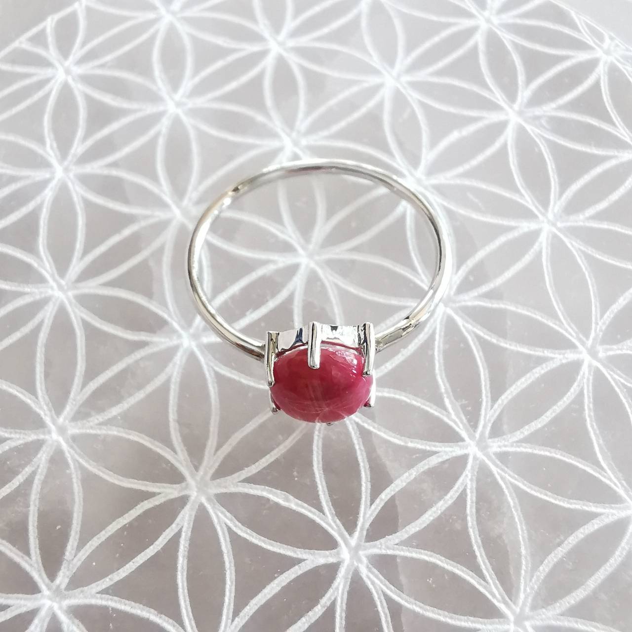 แหวนเงินพลอยทับทิม Ruby