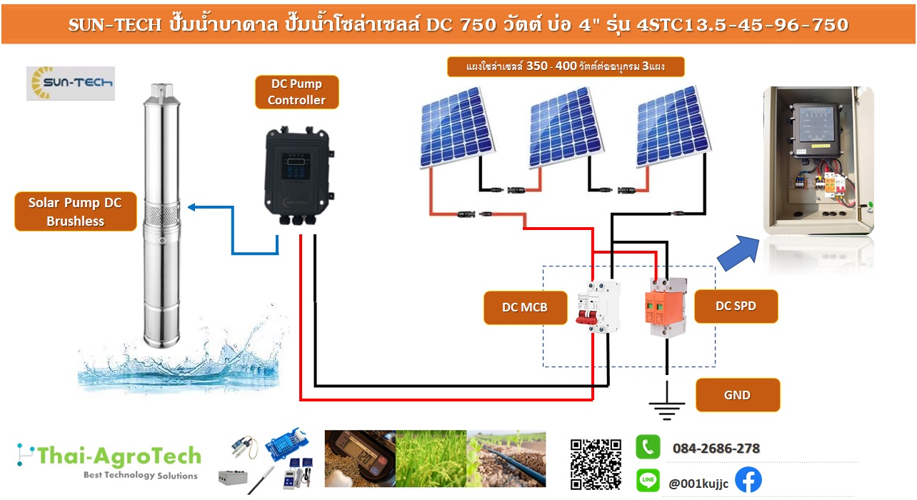 SUNTECH ปั๊มน้ำซับเมอร์ส โซล่าเซลล์ 750วัตต์ ท่อ2นิ้ว (ชุดพ้อมติดตั้ง)