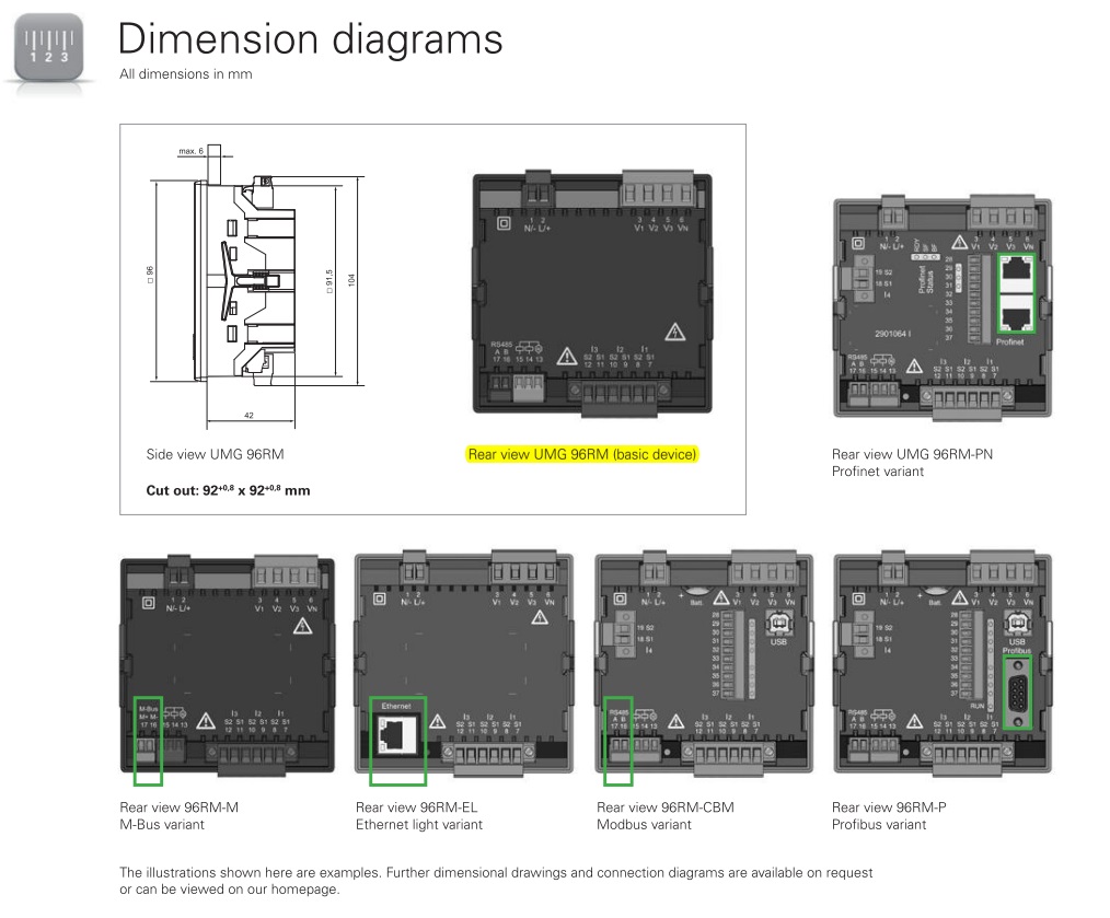 Janitza มิเตอร์วัดพลังงานไฟฟ้า UMG 96RM ใช้งานร่วมกับ Huawei Smart Logger เพื่อใช้เป็นกันย้อน สำหรับ ระบบโซล่าเซลล์