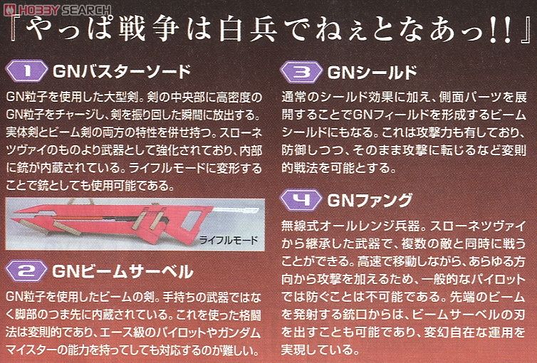 Bandai 4573102606495 hg 1/144 43 GNW-20000 Arche Gundam 1600yen