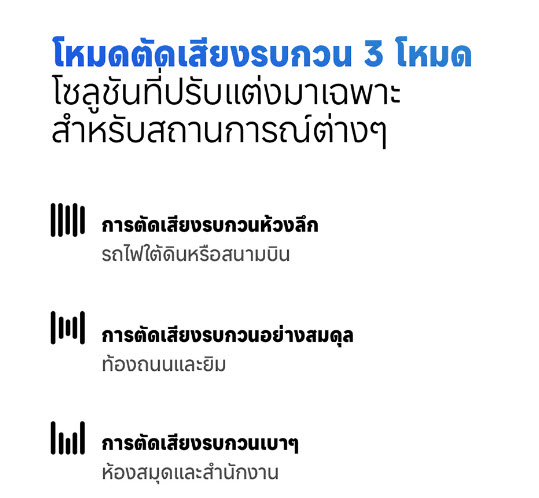 Mi ของแท้รับประกันศูนย์ไทย 6941812744338 Redmi Buds 5-White gadgets