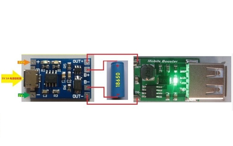 โมดูลแหล่งจ่ายไฟ และชาร์จแบต 3.7v TP4056 1A lithium battery charging board micro usb