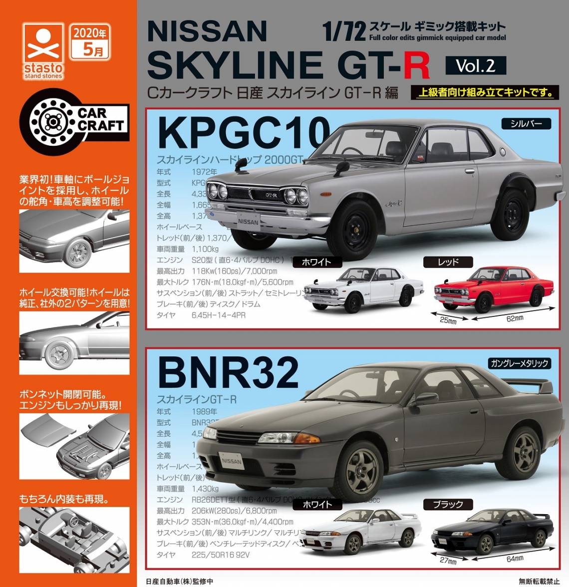 4589675712075 Gacha 1/72 nissan skyline GT-R vol.2 (set of 6)