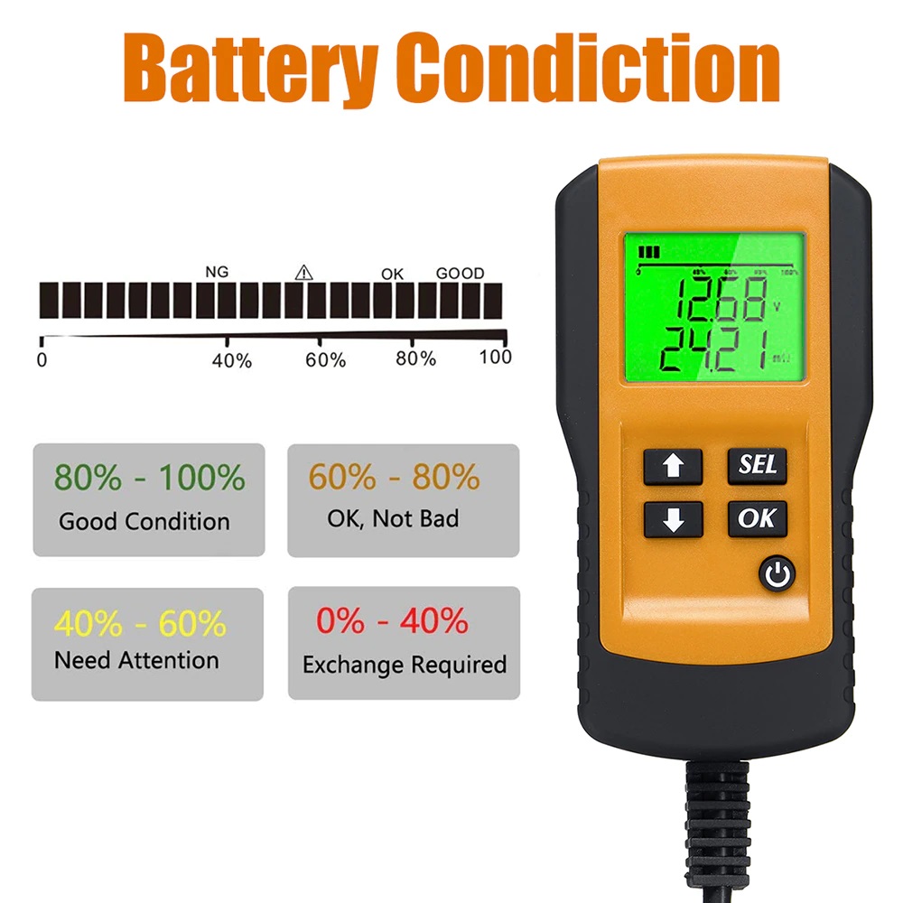 เครื่องทดสอบแบตเตอรี่รถยนต์แบบดิจิตอล 12V (Digital 12V Car Battery Automotive Battery Capacity Tester Tools)