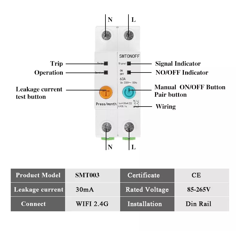 Smart switch circuit breaker Energy Meter สวิตช์อัจฉริยะ เซอร์กิตเบรกเกอร์ เครื่องวัดพลังงาน วัตต์มิเตอร์ การควบคุมด้วยเสียง alexa google home สำหรับบ้านอัจฉริยะ