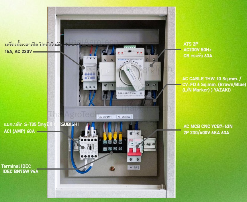 ตู้สวิตซ์สลับแหล่งจ่ายไฟ อัตโนมัติ ระบบไฟฟ้าสำรอง ATS Automatic Dual Power Transfer Switch 2P 63A พร้อม เครื่องตั้งเวลาเปิด-ปิดอัตโนมัติ ( Timer )