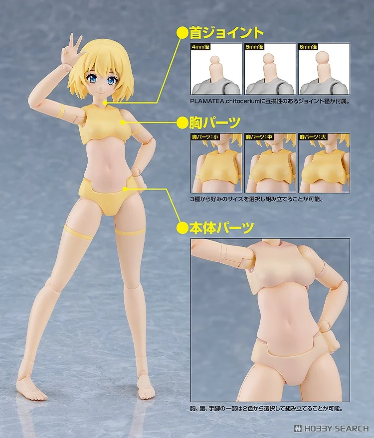 Preorderเข้า 2-3/2026 รบกวนสั่งแยกกับสินค้ารายการอื่นครับ Gsc 4571697189201 PLAMATEA Muse Body: Ichika B Type