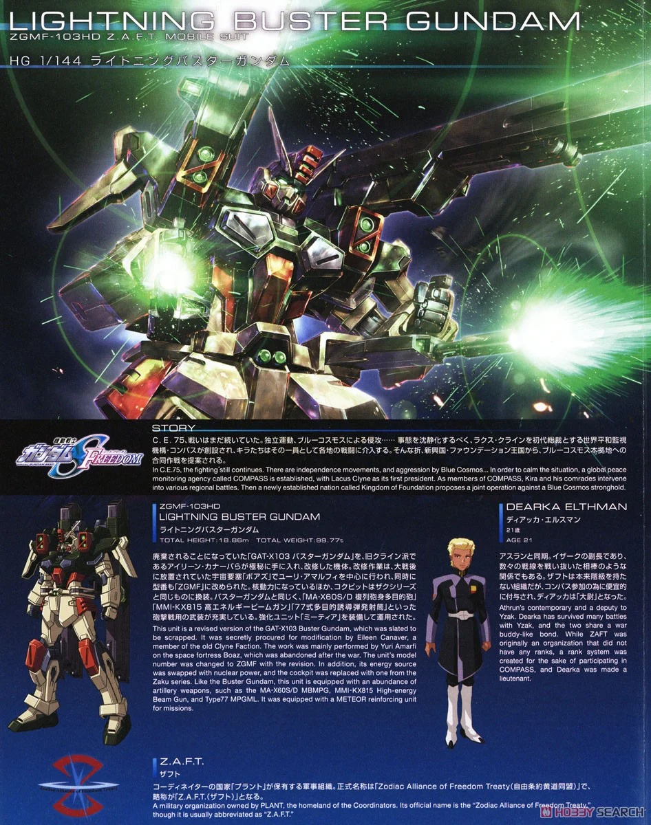 Bandai 4573102671714 HG 1/144 LIGHTNING BUSTER GUNDAM