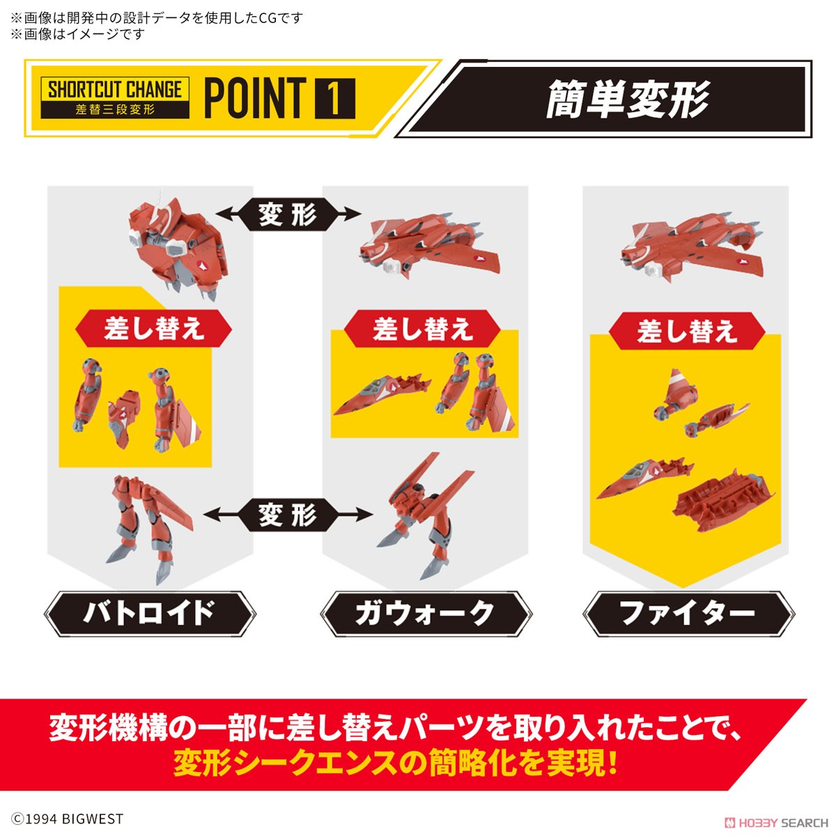 Bandai 4573102683243 HG 1/100 VF-22S STURMVÖGEL Ⅱ MILIA FARINA JENIUS USE