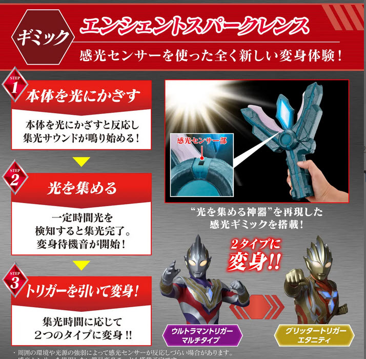 (เหลือ1ชิ้น ทักแชทก่อนโอน) 4549660692416 Ultraman Trigger DX Ancient Sparklens Announced
