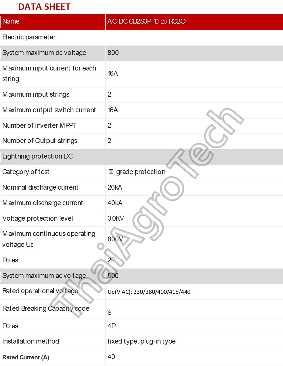 ตู้คอมบายเนอร์สำหรับระบบโซล่าเซลล์เบรกเกอร์กันดูด AC-DC combiner box 2string RCBO (CNC) ขนาด 10-20kw 3phase ongrid system (ตู้กระจกสองชั้นกันน้ำแบบมีหลังคา)