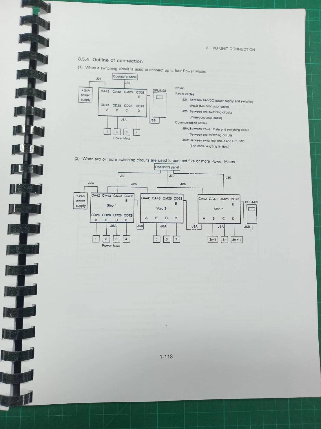 FANUC POWERMATE MODLE E GFZ-62115E/02