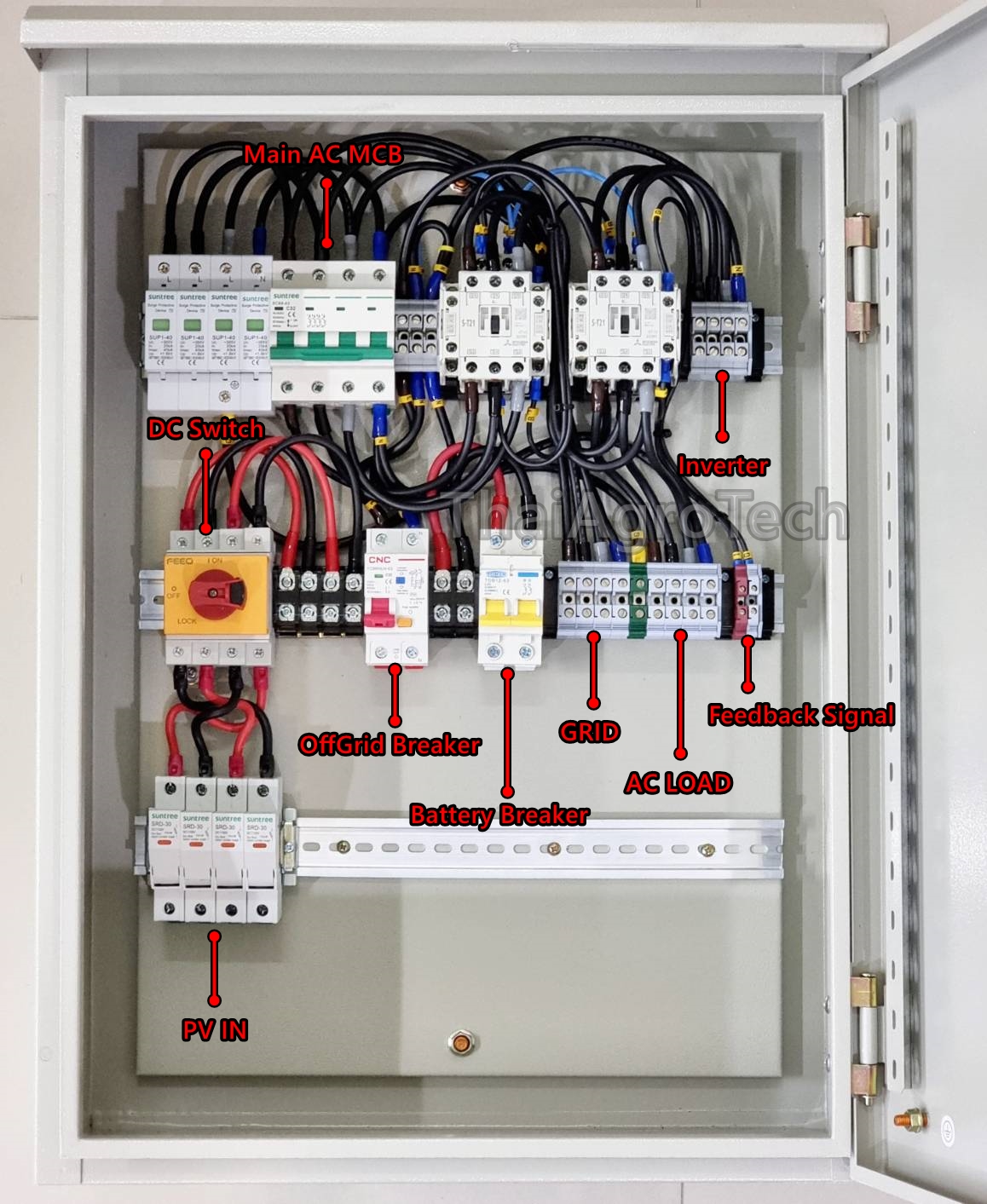 อุปกรณ์ตัดวงจรเข้าระบบสำรองไฟ (Mate Box หรือ Backup Box) 3 phase สำหรับระบบโซล่าเซลล์ Inverter Solax X3 Hybrid หรือ Huawei SUN2000