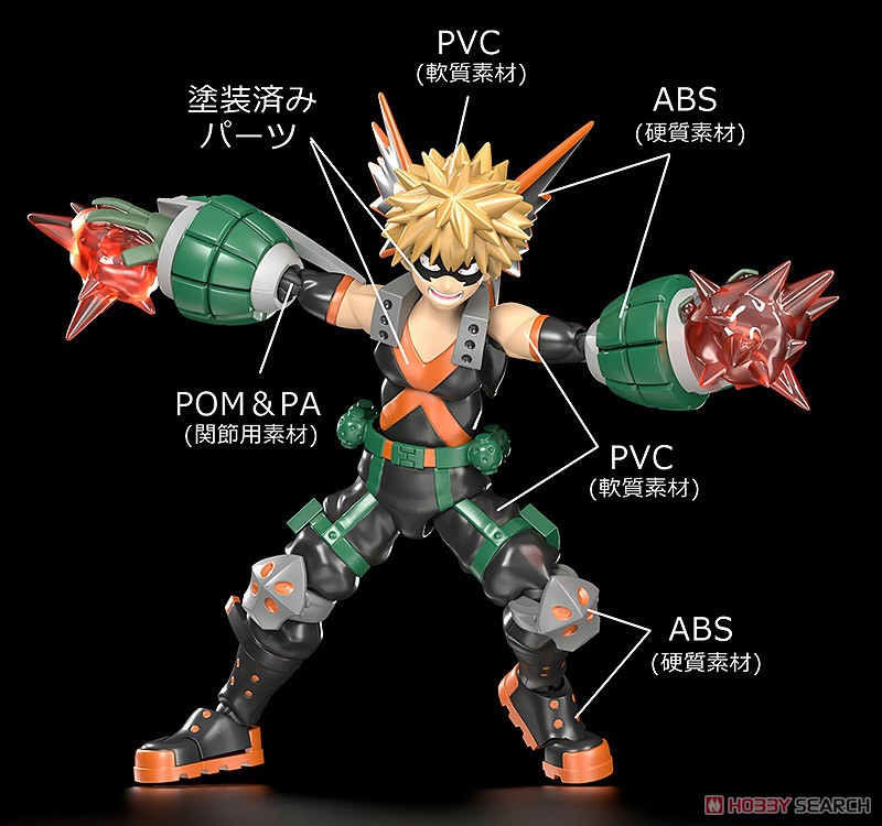 4580590135253 MODEROID Katsuki Bakugo (Plastic model)