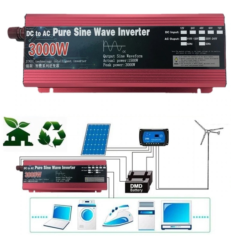 Pure Sine Wave Inverter 3000W 24V