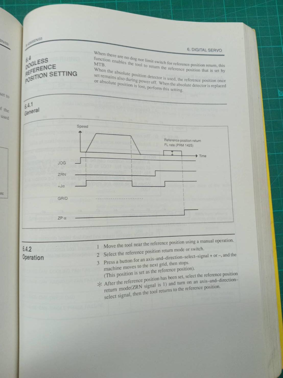 FANUC SERIES Oi-MODEL B/Oi-MODEL B MAINTENANCE MANUAL