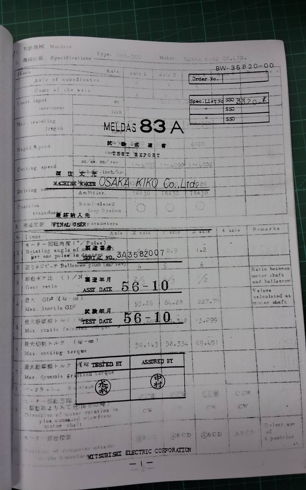 OKK MHA-300 WIRING DIAGRAM