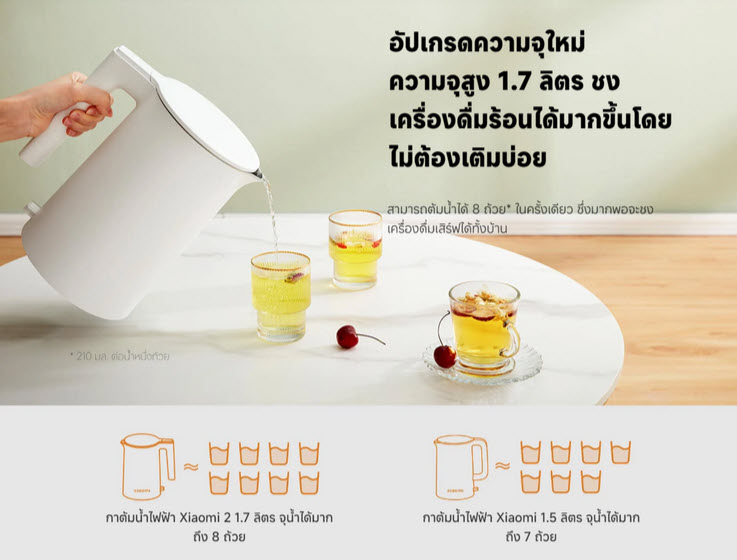 Xiaomi ของแท้รับประกันศูนย์ไทย 6941812761885 Xiaomi mi Electric Kettle 2
