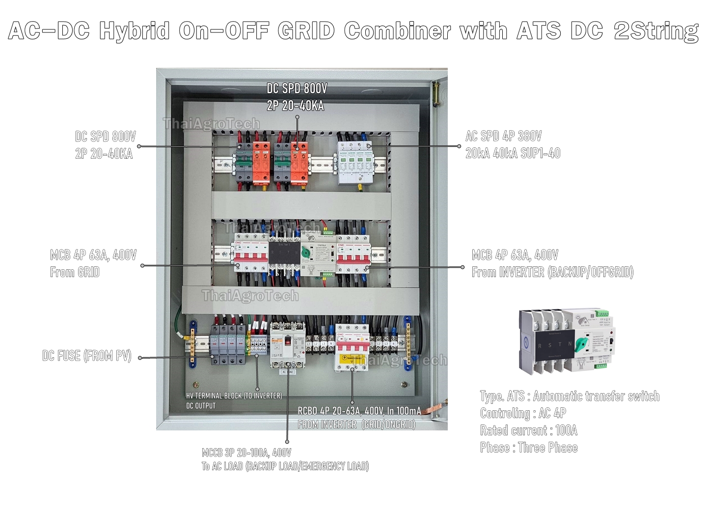 ตู้คอมบายเนอร์แบบไฮบริดแบบออนออฟกริด 2สตริง 3เฟส Hybrid On-OffGrid ขนาด 5kw-40Kw MCCB, RCBO, DC 2string ATS 100A 4P (3Phase) ระบบโซล่าเซลล์ ไฮบริด #Deye #Growatt #PowMr #SRNE #LVTOPSUN #Anern