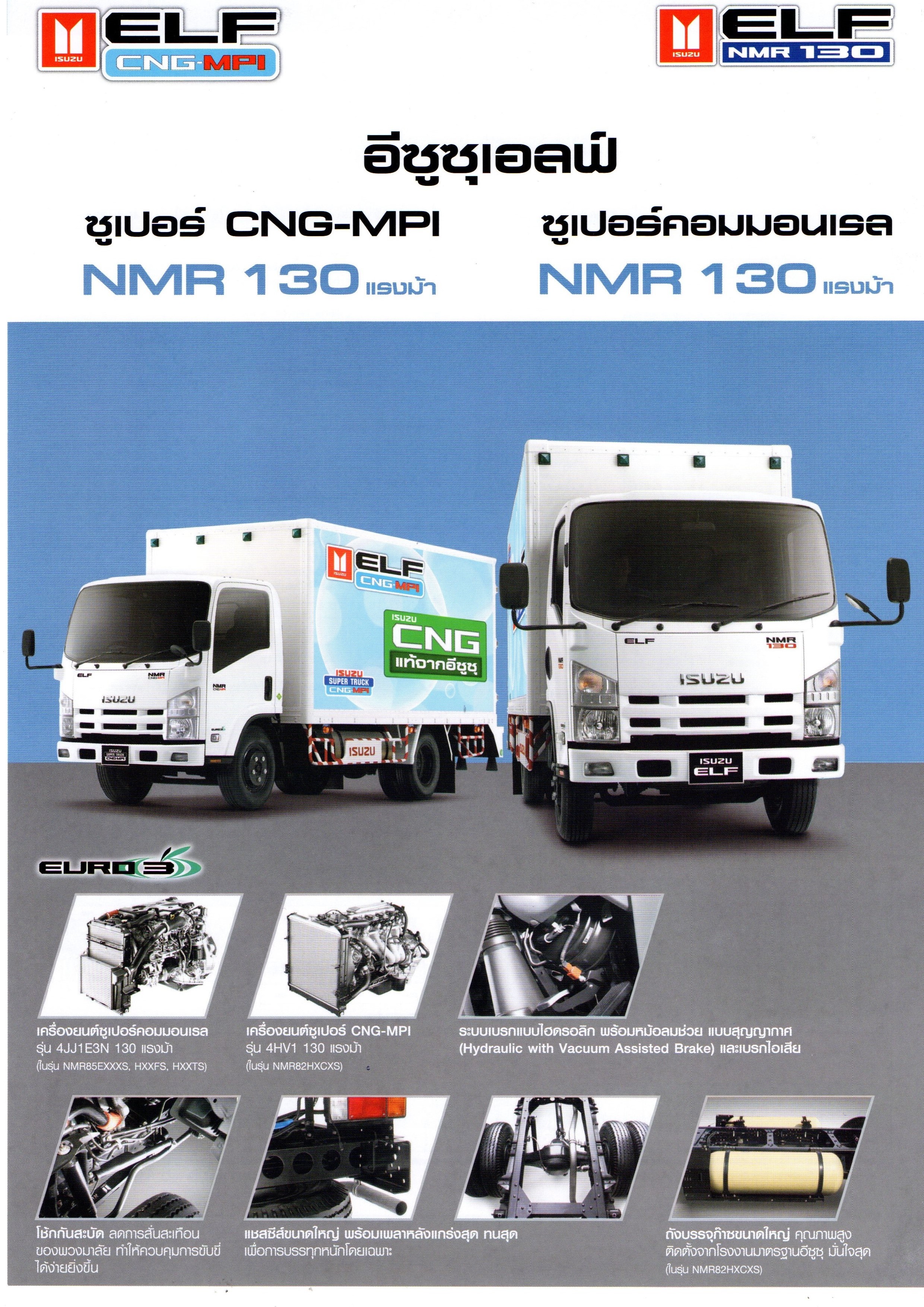 NMR85HXXTS 130 แรงม้า (เฟืองช้า)