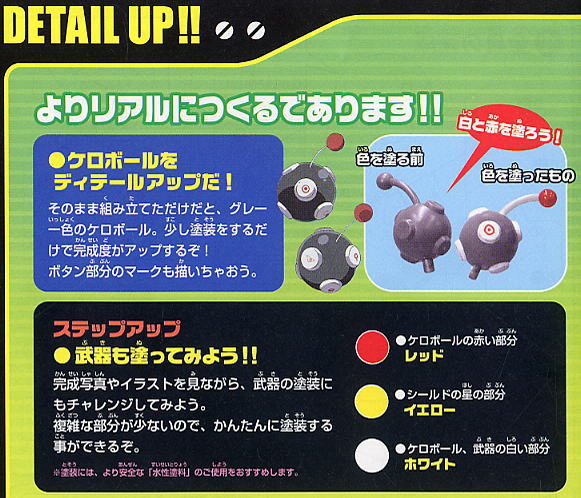 Preorderเข้า 11-12/2025 รบกวนสั่งแยกกับสินค้ารายการอื่นครับ Bandai 4573102568373 SERGENT KERORO