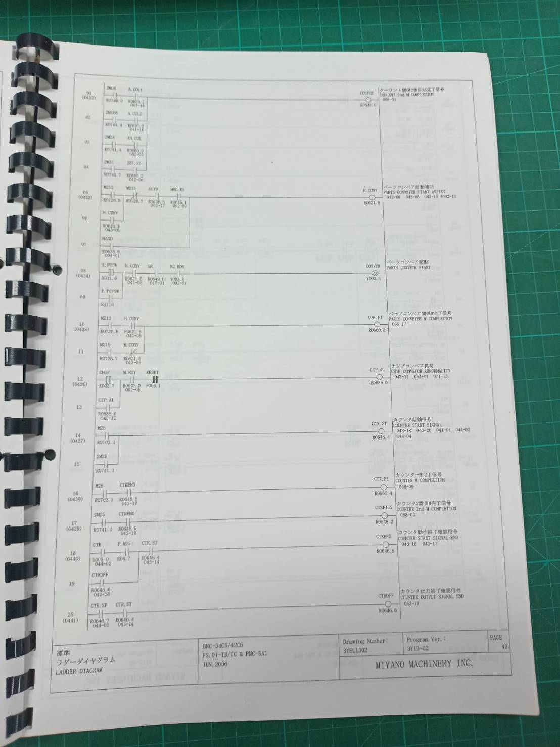 MIYANO BNC-34C5/42C5 LADDER DIAGRAM