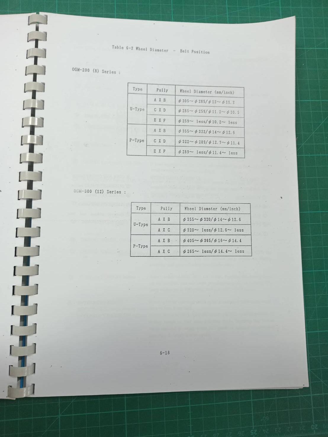 OKAMOTO OGM-200 & 300 SERIES INSTRUCTION MANUAL