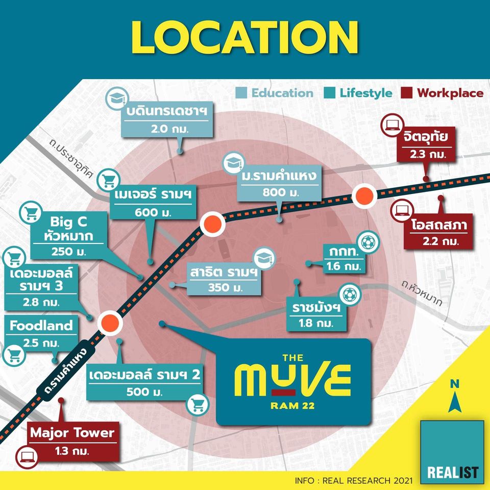 ปล่อยเช่าคอนโด THE MUVE Ram 22 (เดอะ มูฟ ราม 22) - เฟอร์เครื่องใช้ไฟฟ้าครบครั้น - ใกล้ MRT รามคำแหง 12/มหาลัยรามคำแหง