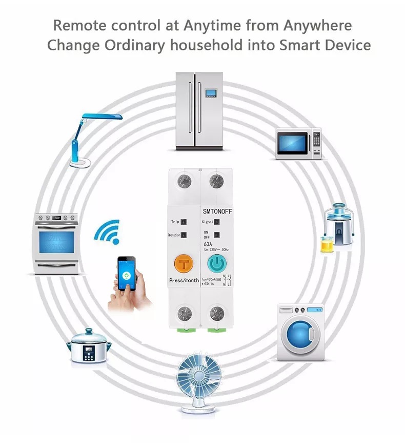 Smart switch circuit breaker Energy Meter สวิตช์อัจฉริยะ เซอร์กิตเบรกเกอร์ เครื่องวัดพลังงาน วัตต์มิเตอร์ การควบคุมด้วยเสียง alexa google home สำหรับบ้านอัจฉริยะ