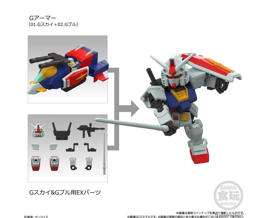 Preorderเข้า 2-3/2026 รบกวนสั่งแยกกับสินค้ารายการอื่นครับ Bandai 4570117921674 ได้ครบ 8 แบบ MOBILITY JOINT GUNDAM VOL.11