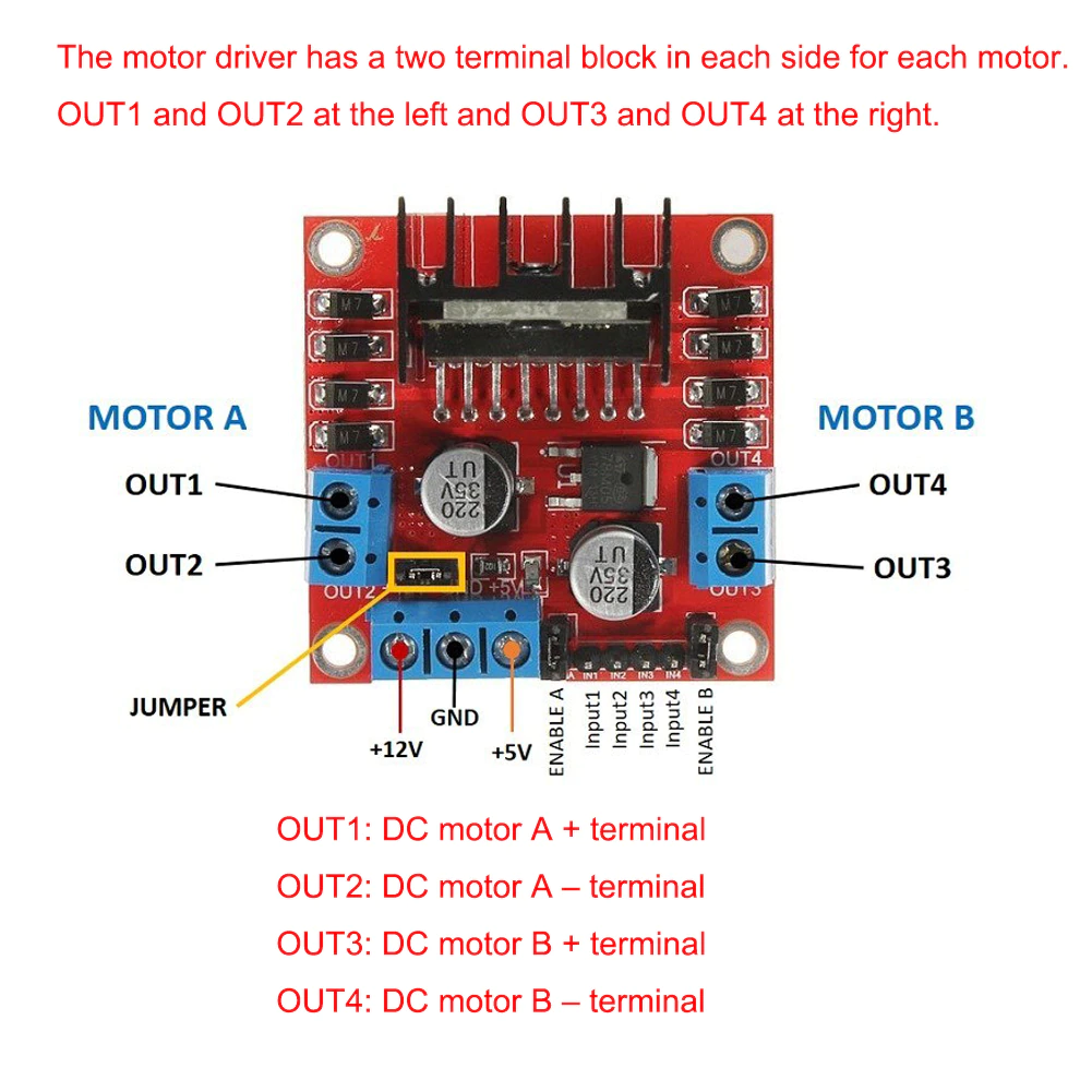 L298N Motor Drive Module