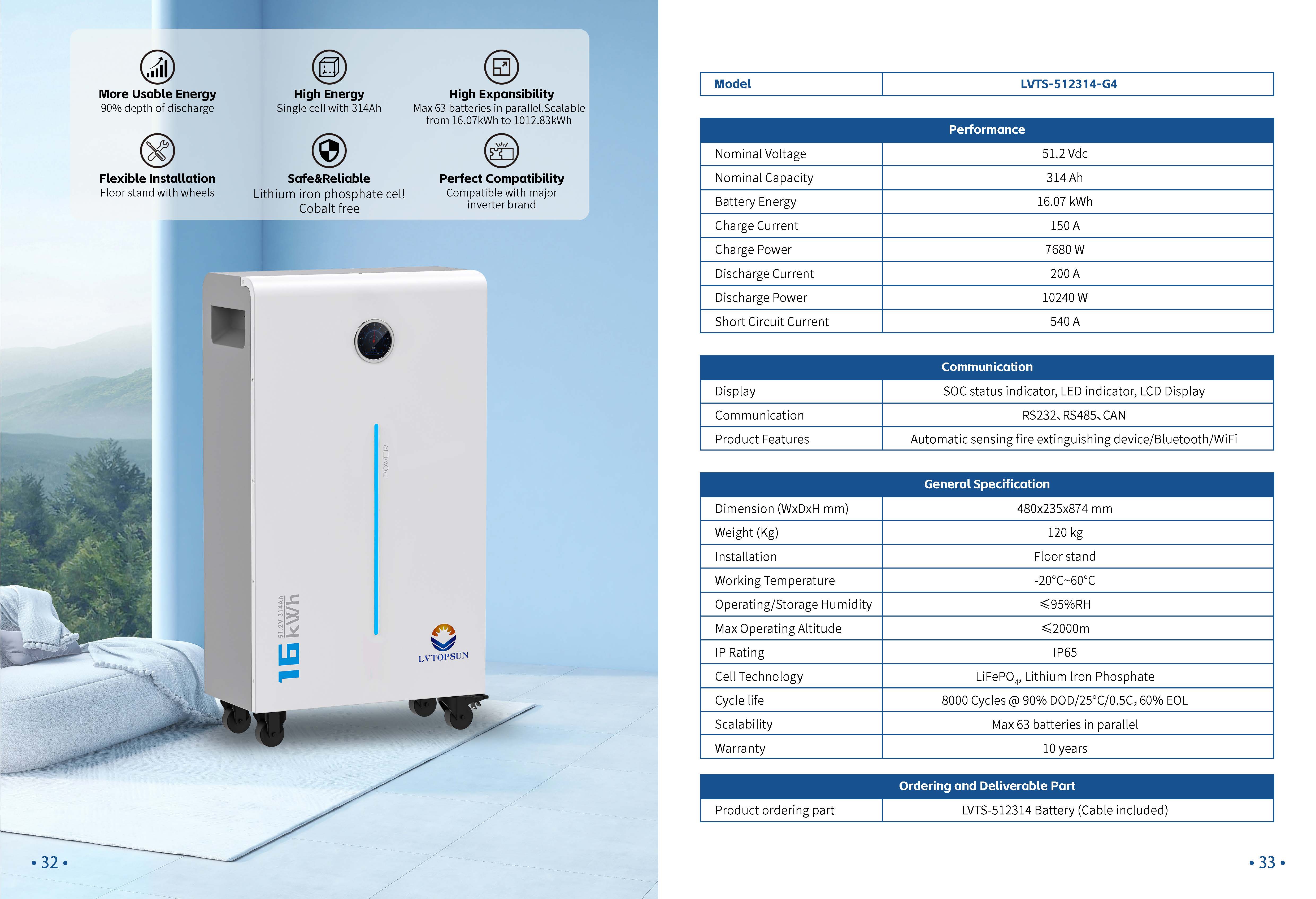BATTERY LIFEPO4 LVTOPSUN 314Ah 51.2V G4 (IP65)