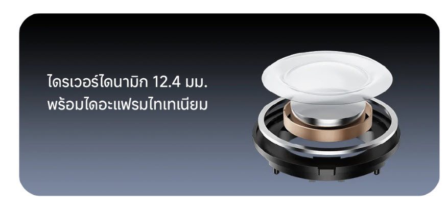 Mi ของแท้รับประกันศูนย์ไทย 6941812744338 Redmi Buds 5-White gadgets