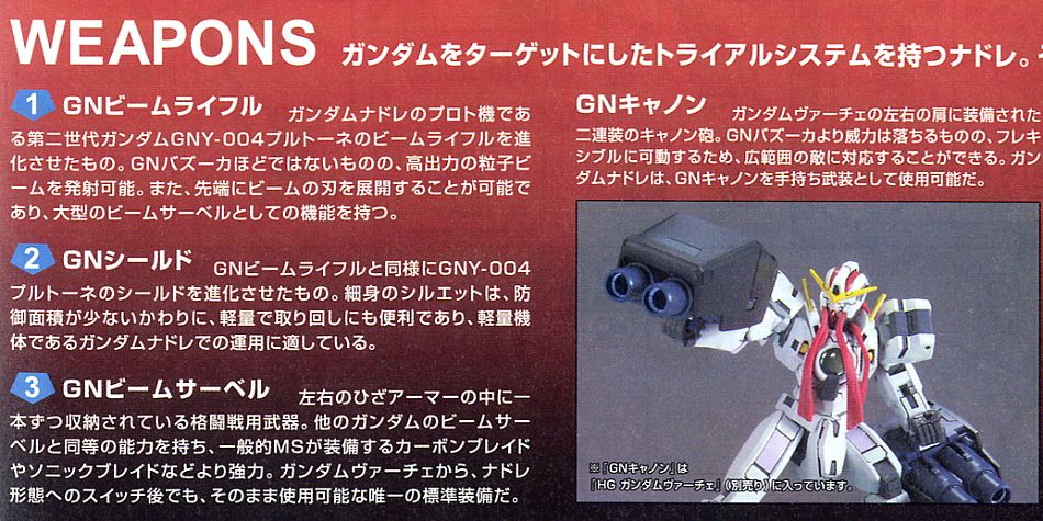 Bandai 4573102606457 hg 1/144 15 GN-004 Gundam Nadleeh 1200 yen