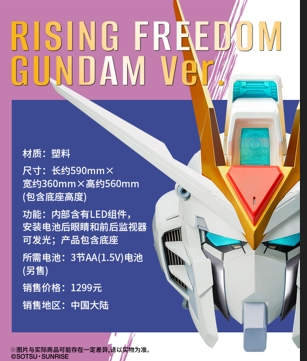 Bandai 6974913233678 BN HEAD COLLECTION RISING FREEDOM GUNDAM