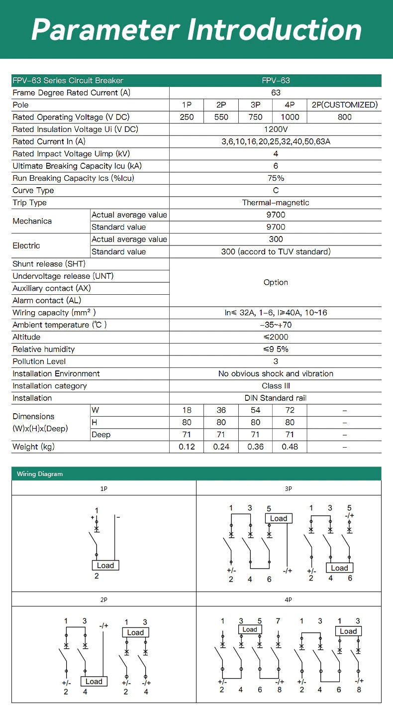FEEO 2P DC Solar Circuit Breaker 550V 800V สำหรับงานโซล่าเซลล์ 16A 20A 25A 32A 63A FPV-63 DC MCB