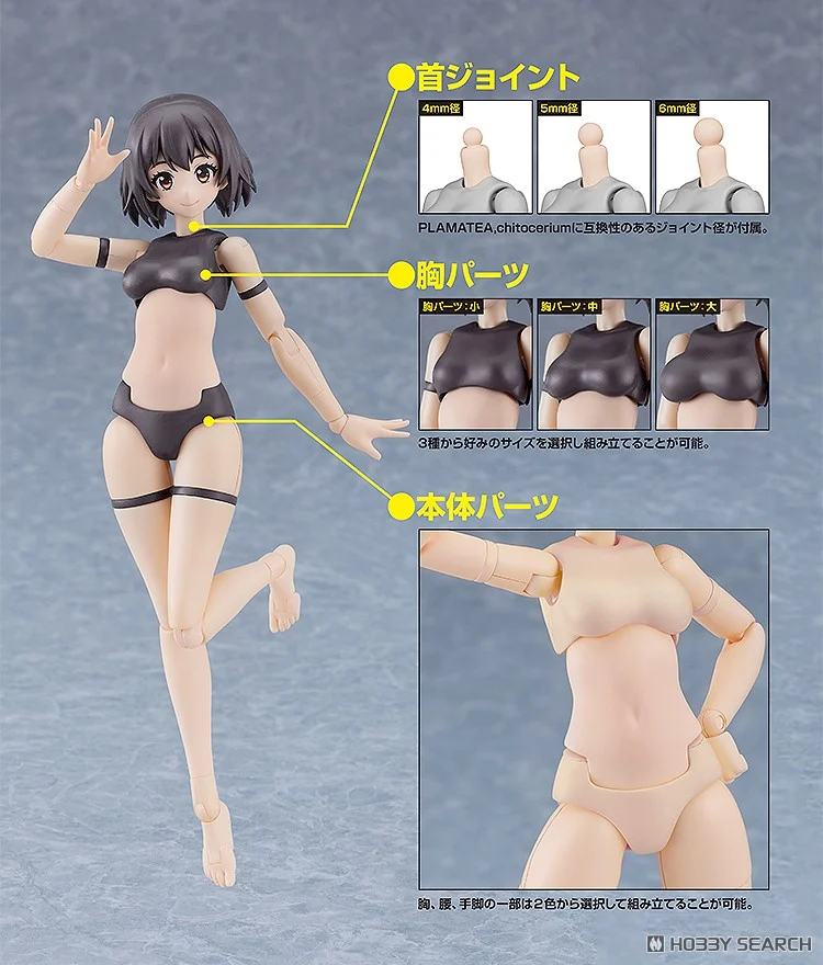 Preorderเข้า 2-3/2026 รบกวนสั่งแยกกับสินค้ารายการอื่นครับ Gsc 4571697189195 PLAMATEA Muse Body: Ichika A Type