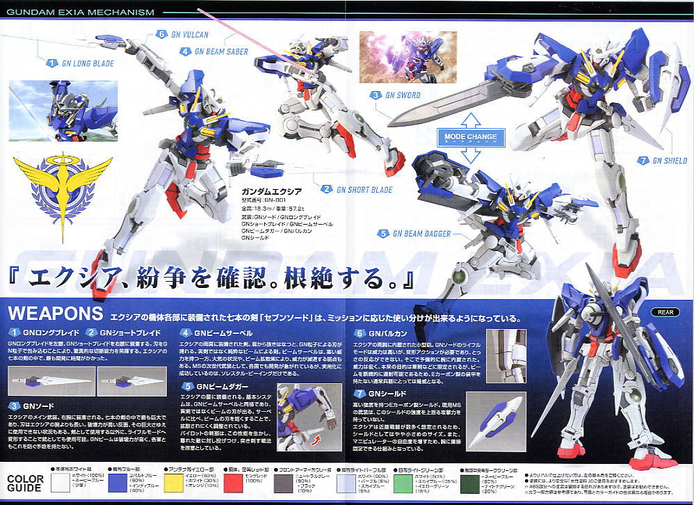 Bandai 4573102579270 hg 1/144 01 exia GN-001 gundam EXIA 1400 yen