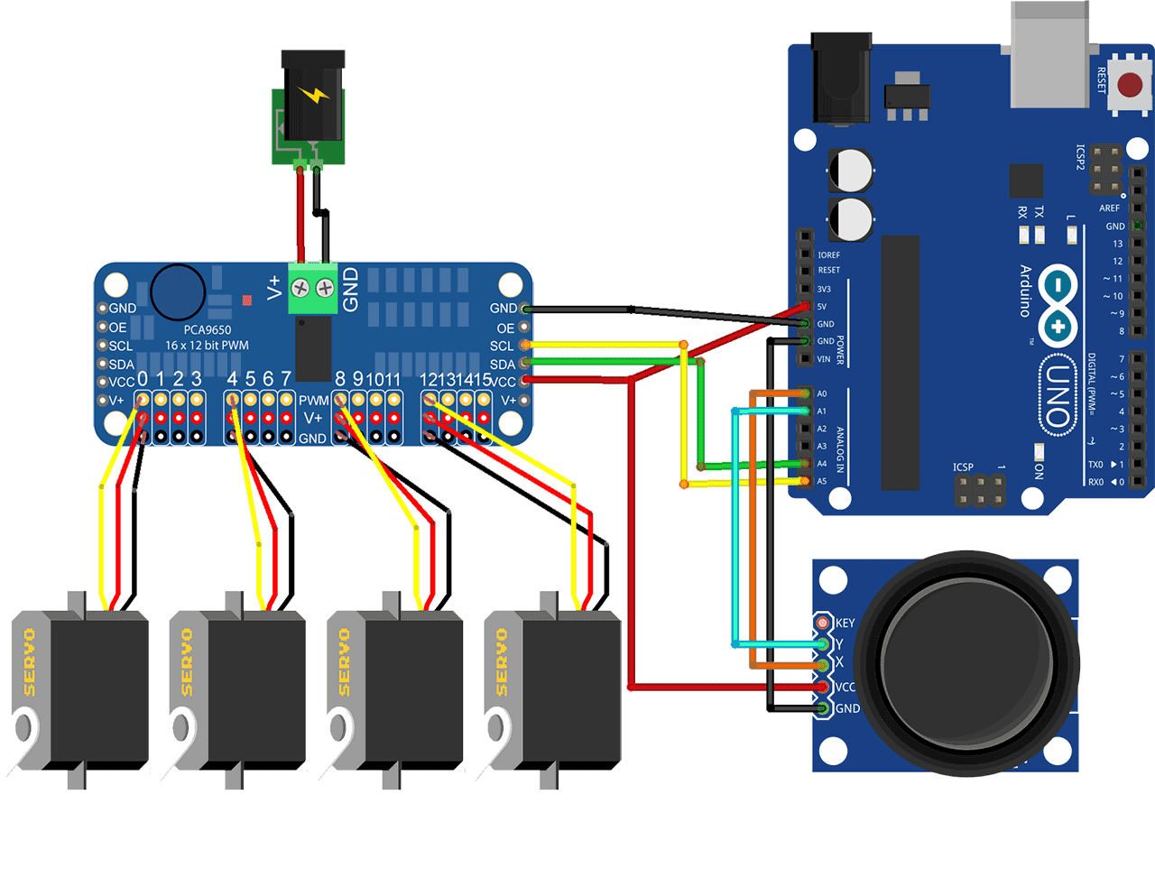 PCA9685 16-Channel 12-bit PWM Servo shield I2C interface PCA9685 โมดูลขับ Servo
