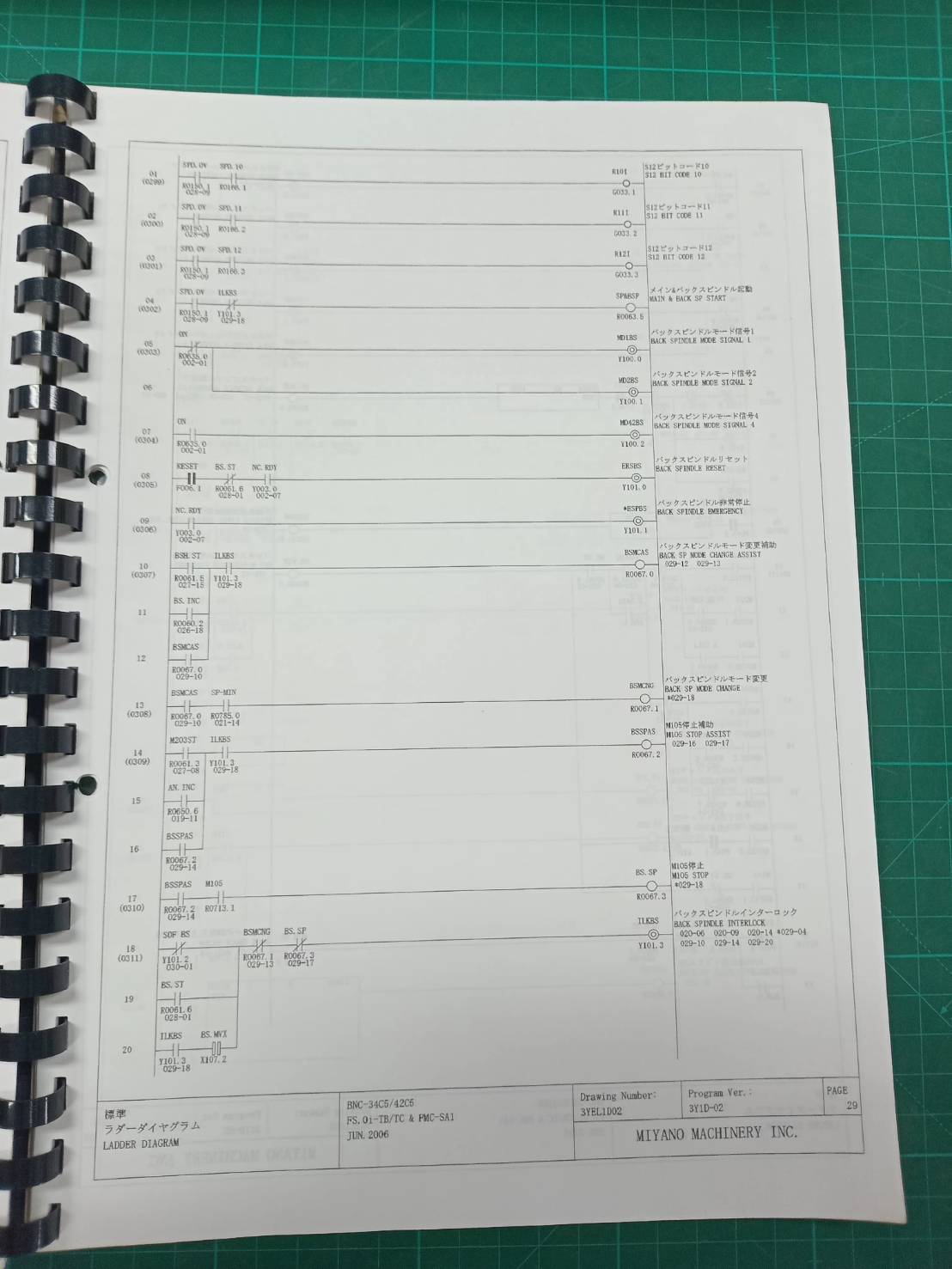 MIYANO BNC-34C5/42C5 LADDER DIAGRAM