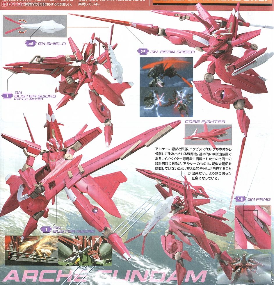 Bandai 4573102606495 hg 1/144 43 GNW-20000 Arche Gundam 1600yen